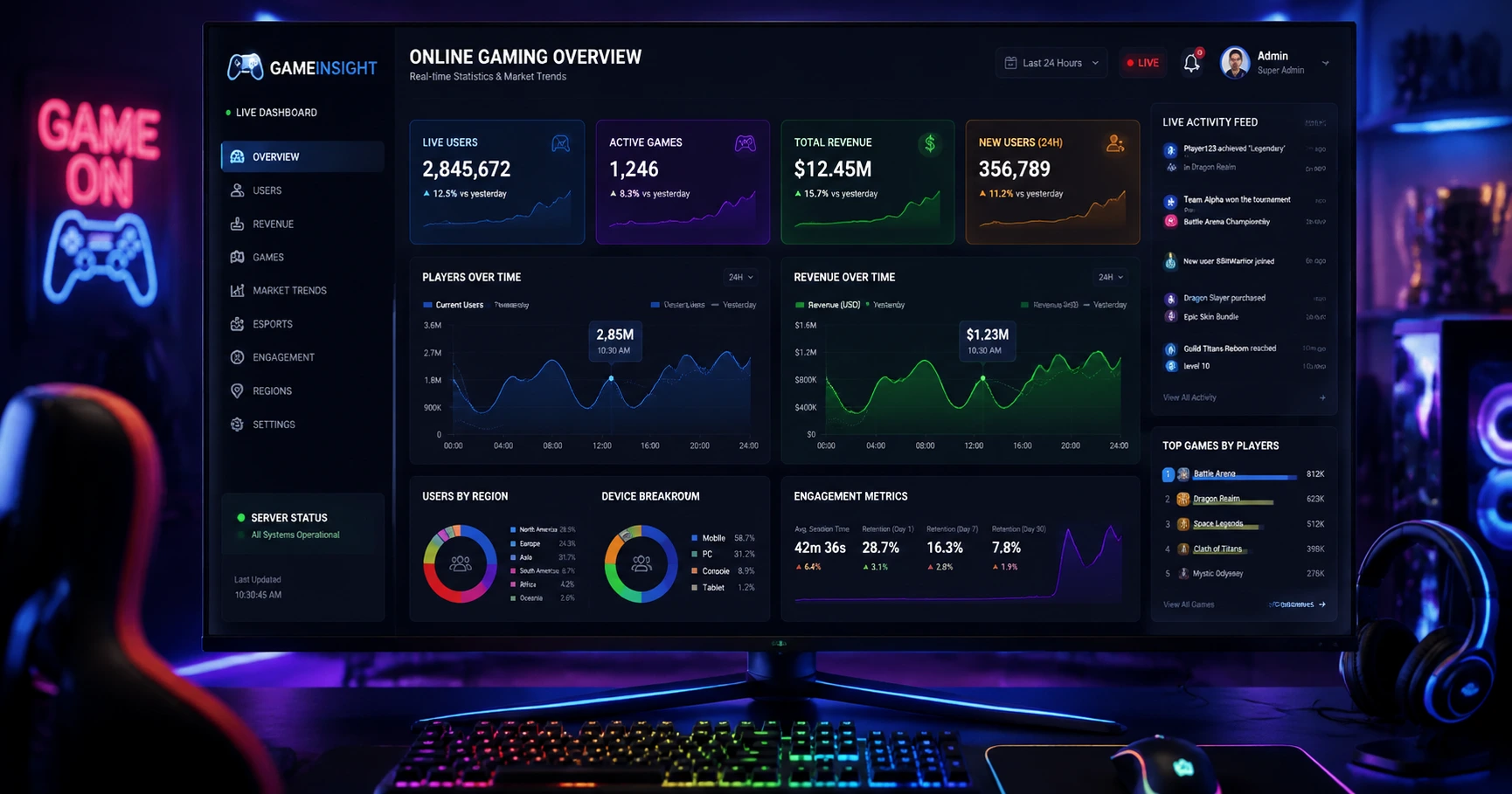 Comprehensive Guide to winqph: Features, Login, and More - image 3 Comprehensive Guide to winqph: Features, Login, and More - image 3